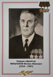 Фильчаков Михаил Иванович